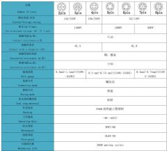 16mm Su Geçirmez Konn. Seyyar Takım 3P Af266N