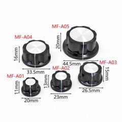 Vidalı Pot Başlığı Btn-A05 6.35 Af222A